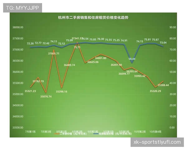 瓦伦西亚保级风险持续显现，近期表现波动加剧生存压力