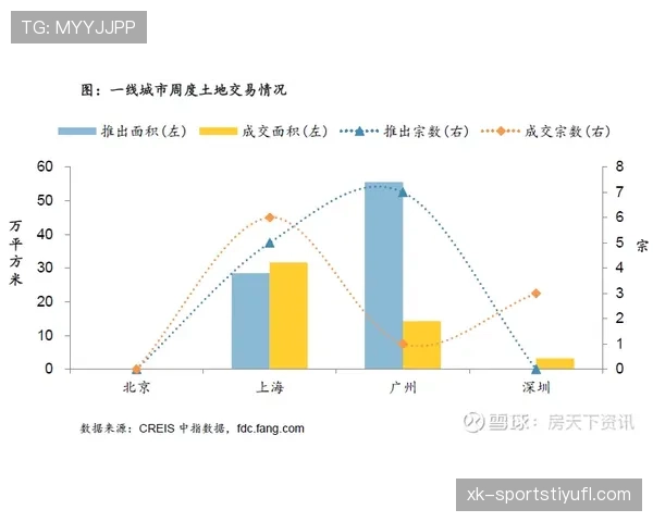罗斯挡拆制造错位效率回升,比巅峰更偏组织 罗斯挡拆制造错位效率回升,比巅峰更偏组织