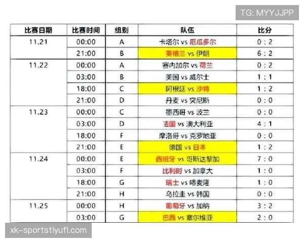 2026世界杯48支球队如何分成12个小组以及小组赛晋级规则 2026世界杯48支球队如何分成12个小组以及小组赛晋级规则
