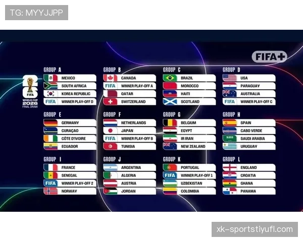 2026世界杯48队分12组赛制怎么安排,小组第三怎么出线 2026世界杯48队分12组赛制怎么安排,小组第三怎么出线