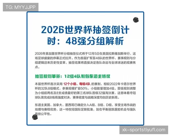 2026世界杯扩军48队赛制小组怎么分组出线规则详解 2026世界杯扩军48队赛制小组怎么分组出线规则详解