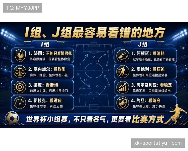 世界杯I组晋级形势发生哪些变化